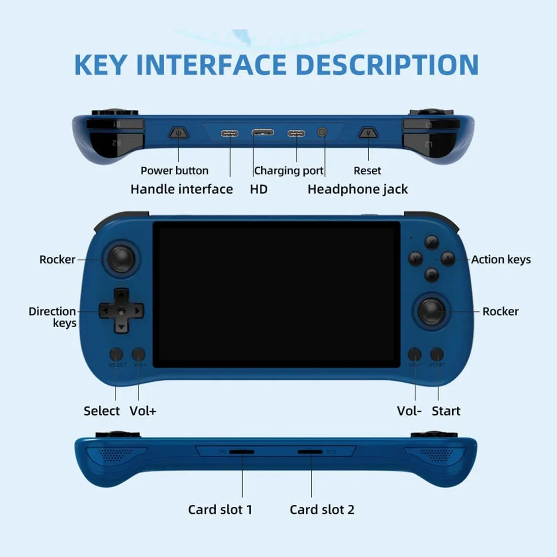 X55 Handheld 16G+256G Retro Arcade Handheld Game Console Built-in 30,000 Games, JELOS System & RK3566 CPU, 5.5-Inch Portable Video Gaming Console for Kids Adults - Blue 5 X55 Handheld 16G+256G Retro Arcade Handheld Game Console Built-in 30,000 Games, JELOS System & RK3566 CPU, 5.5-Inch Portable Video Gaming Console for Kids Adults - Blue - Image 5