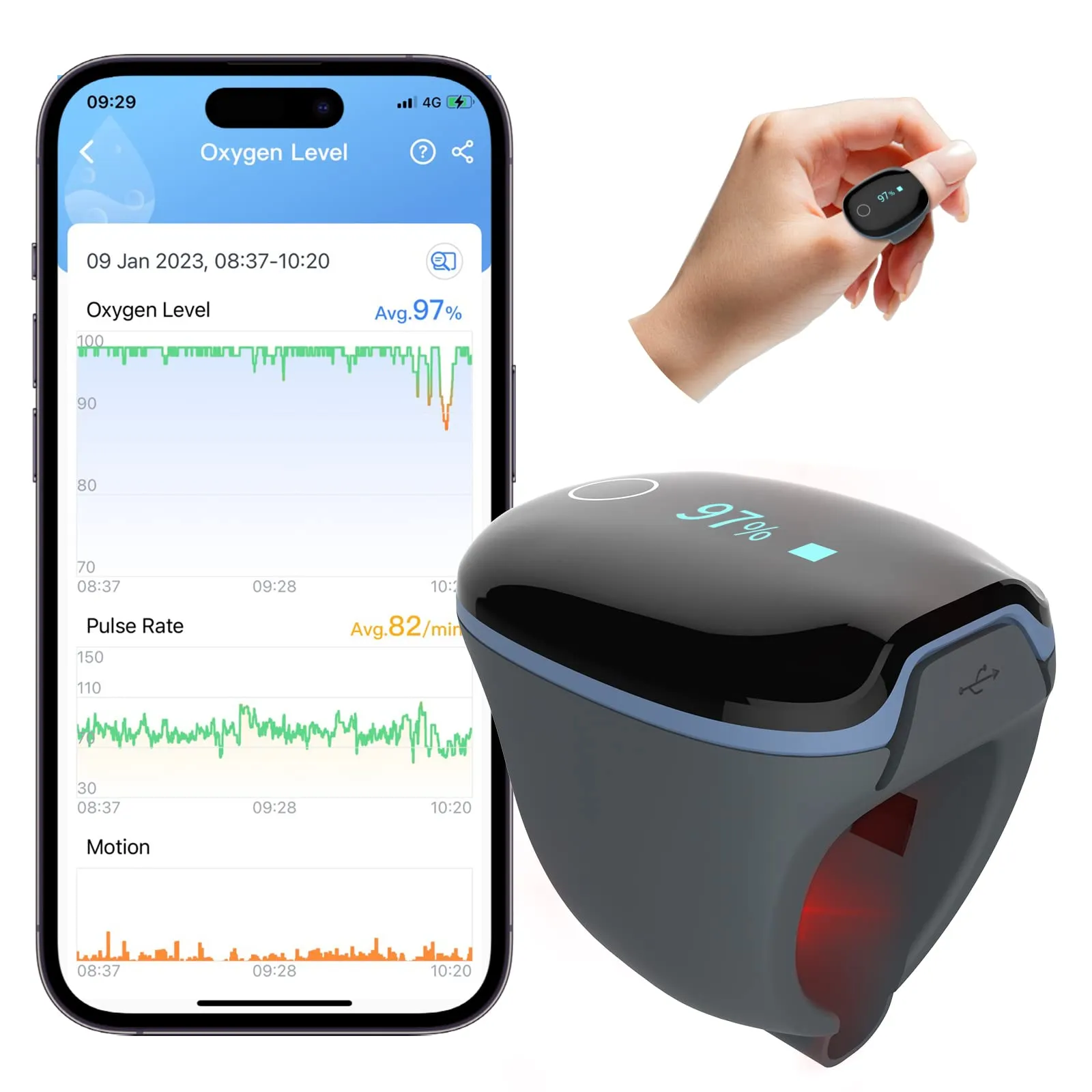 Overnight Oximeter: Top 5 Devices for Sleep Monitoring in 2024 4 Overnight Oximeter: Top 5 Devices for Sleep Monitoring in 2024 blood oxygen