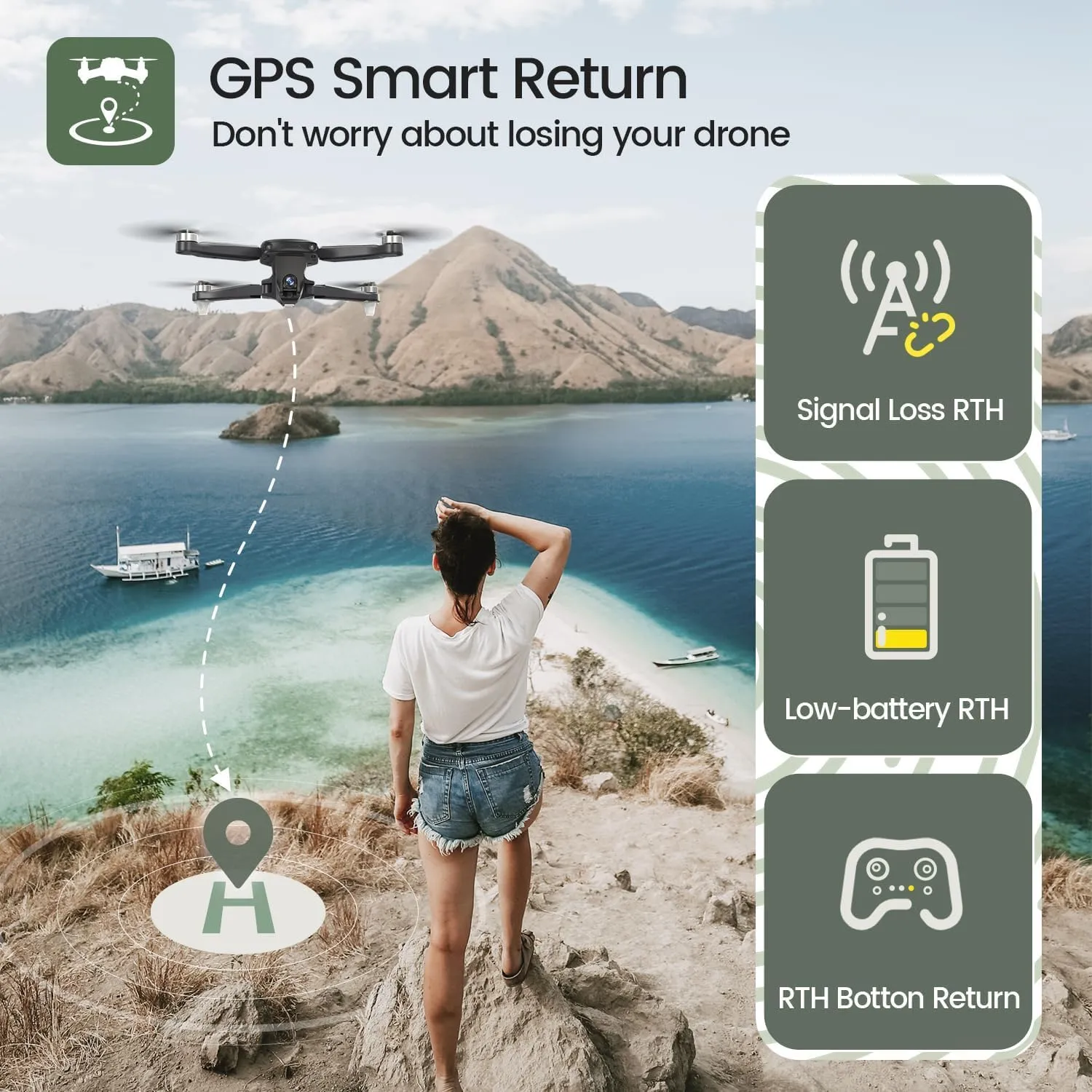 Holy Stone GPS Drone with 4K Camera for Adults, HS175D RC Quadcopter with Auto Return, Follow Me, Brushless Motor, Circle Fly, Waypoint Fly, Altitude Hold, Headless Mode, 46 Mins Long Flight 3 Holy Stone GPS Drone with 4K Camera for Adults, HS175D RC Quadcopter with Auto Return, Follow Me, Brushless Motor, Circle Fly, Waypoint Fly, Altitude Hold, Headless Mode, 46 Mins Long Flight - Image 3