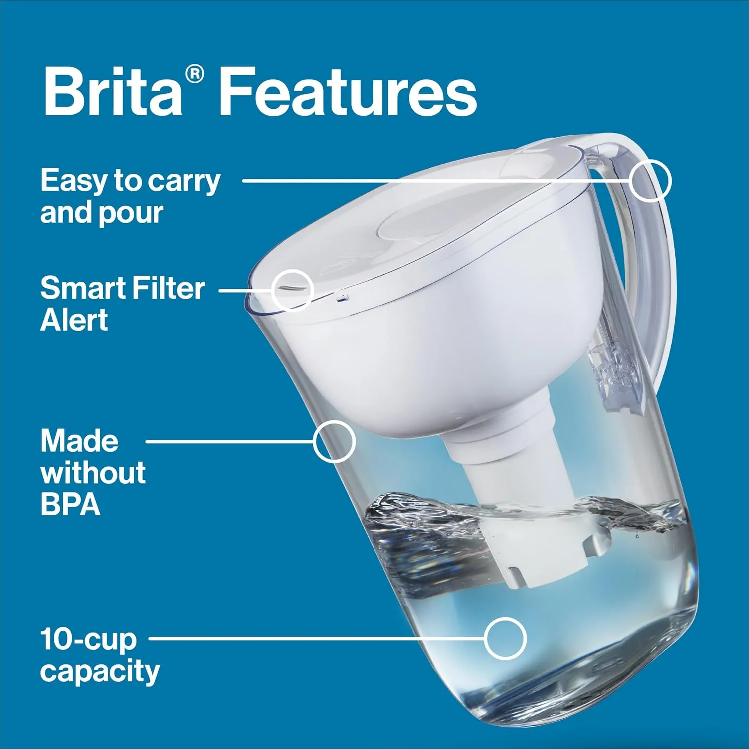 Brita Everyday Standard Water Filter Pitcher with SmartLight Filter Change Indicator, Reduces Copper, Cadmium and Mercury Impurities, Includes 1 Filter, BPA-Free, Lasts 2 Months, 10-Cup, Black 5 Brita Everyday Standard Water Filter Pitcher with SmartLight Filter Change Indicator, Reduces Copper, Cadmium and Mercury Impurities, Includes 1 Filter, BPA-Free, Lasts 2 Months, 10-Cup, Black - Image 5