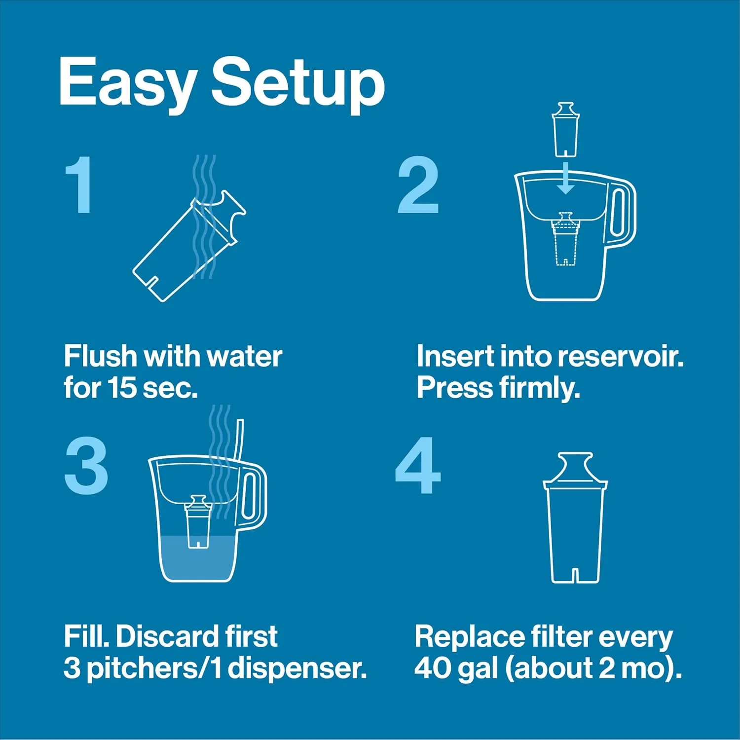 Brita Everyday Standard Water Filter Pitcher with SmartLight Filter Change Indicator, Reduces Copper, Cadmium and Mercury Impurities, Includes 1 Filter, BPA-Free, Lasts 2 Months, 10-Cup, Black 4 Brita Everyday Standard Water Filter Pitcher with SmartLight Filter Change Indicator, Reduces Copper, Cadmium and Mercury Impurities, Includes 1 Filter, BPA-Free, Lasts 2 Months, 10-Cup, Black - Image 4
