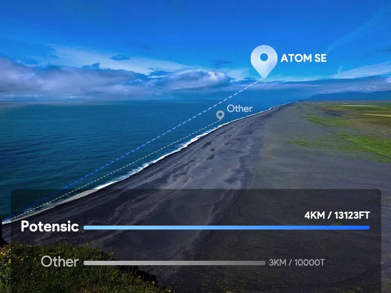 Potensic ATOM SE GPS Drone with 4K EIS Camera, Under 249g, 62 Mins Flight, 4KM FPV Transmission, Brushless Motor, Max Speed 16m/s, Auto Return, Lightweight and Foldable Drone for Adults, Beginner 15 Potensic