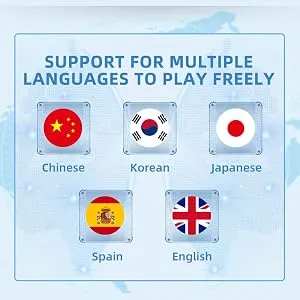 Support Multiple Languages