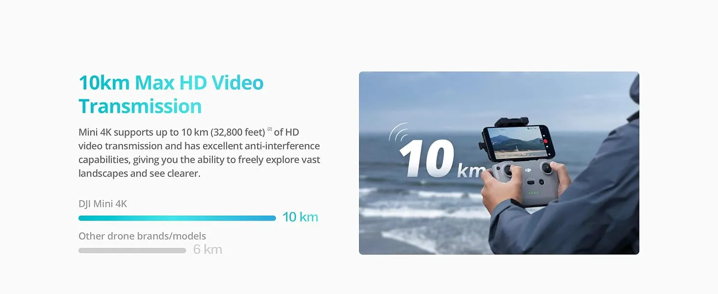 DJI Mini 4K, Drone with 4K UHD Camera for Adults, Under 249 g, 3-Axis Gimbal Stabilization, 10km Video Transmission, Auto Return, Wind Resistance, 1 Battery for 31-Min Max Flight Time 12 5