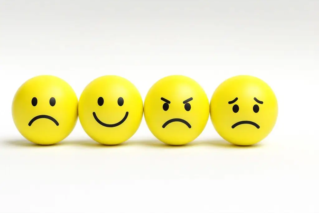 Four yellow emoji balls displaying a kaleidoscope of emotions: happy, sad, angry, and confused.