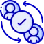 Grupos pequeños