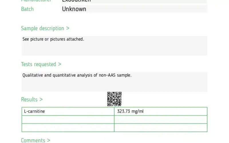 Analysdiagram som visar innehållet i L-Carnitine 323 mg/ml