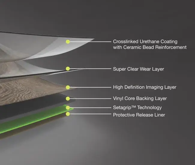 Flooring Innovation with SetraGrip Glue Free LVT Technology