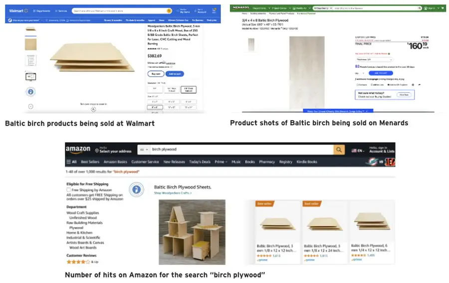 Floor News Birch Wood Selling on e-commerce