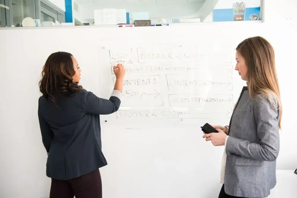 Business team planning website structure and content during a WordPress project kickoff meeting