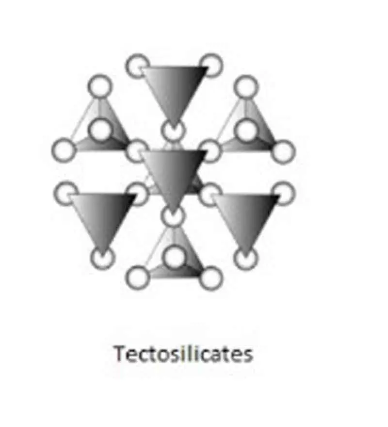 Tectosilicates