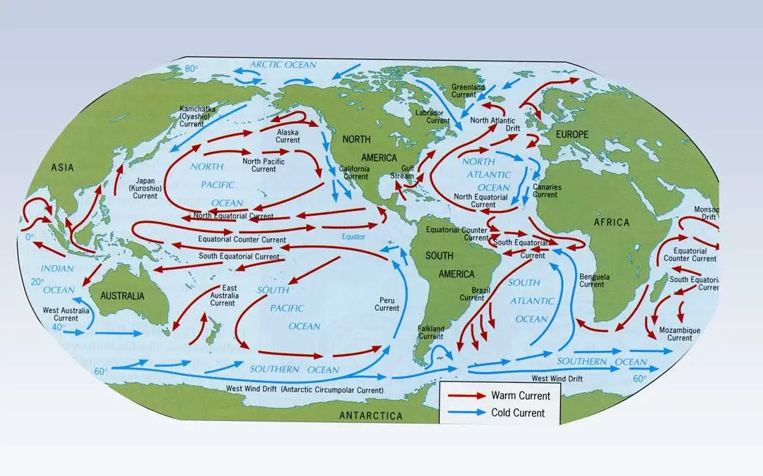 oceanic-gyres