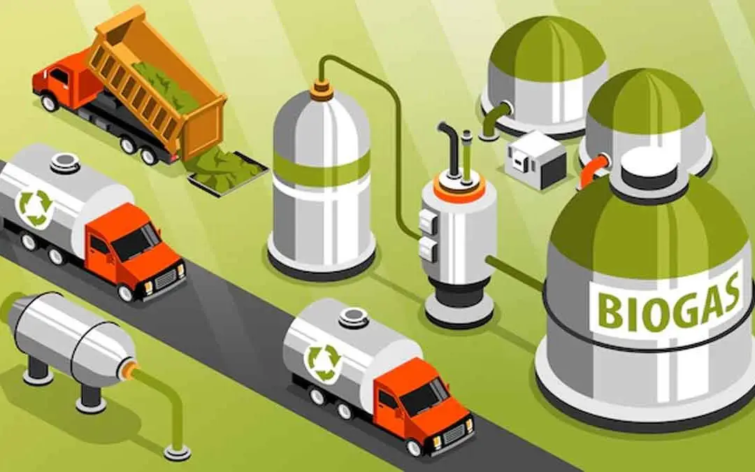 biogas