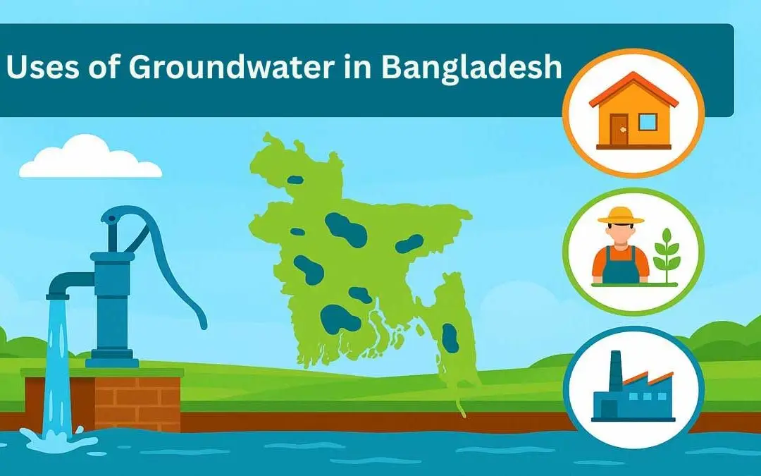 Uses-of-Groundwater-in-Bangladesh