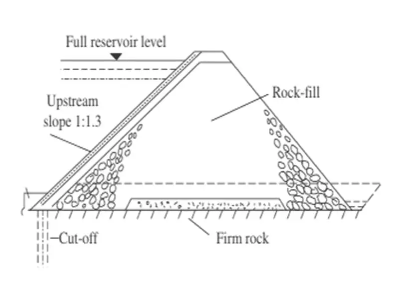 Rock-fill dam with concreted upstream slope