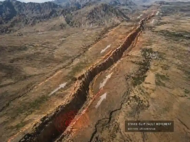 Western Afghanistan fault system strike slip movement