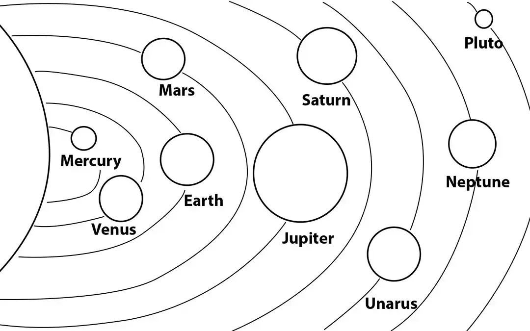 Solar system coloring page