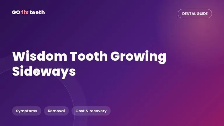 Wisdom Tooth Growing Sideways: Risks, Removal, Cost