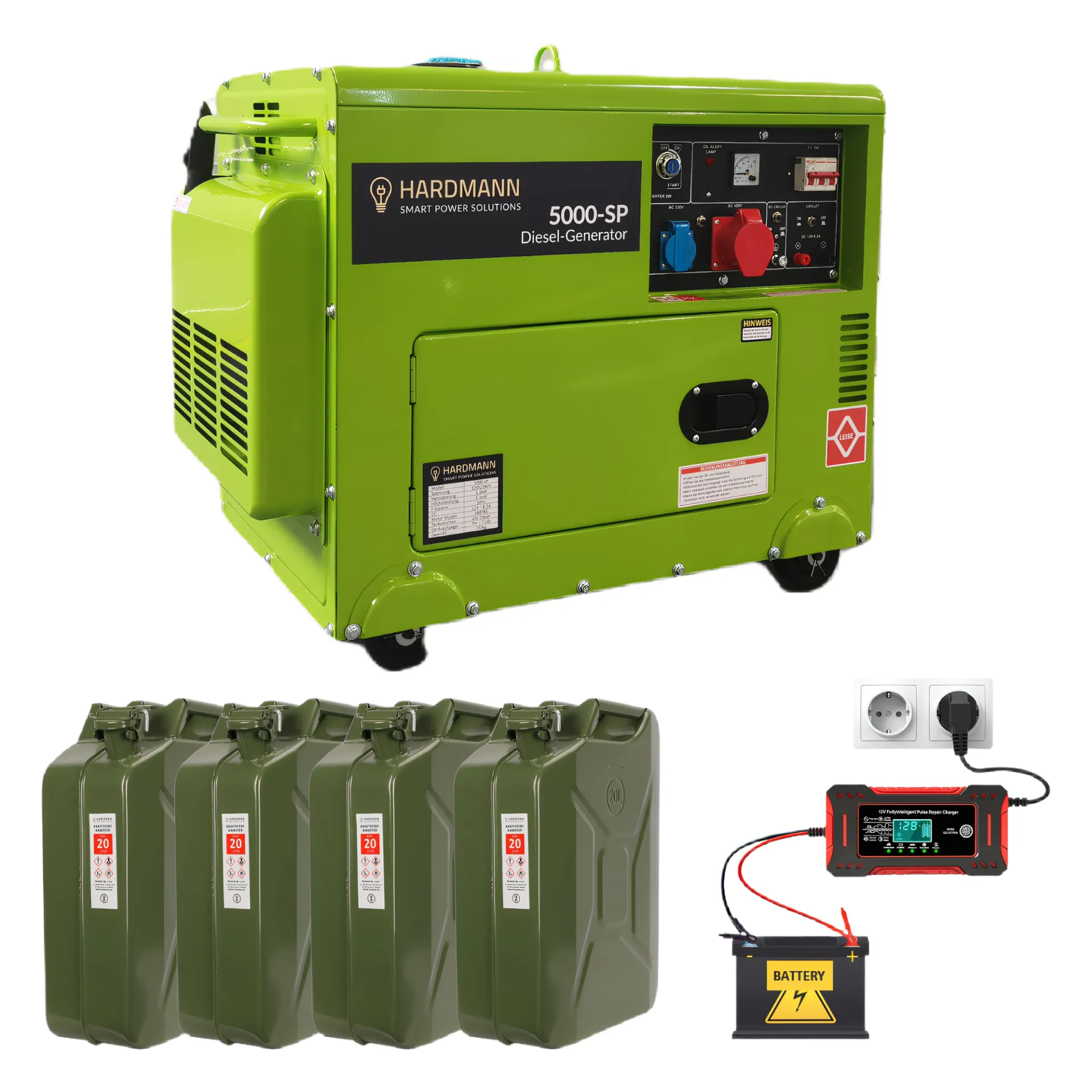 Hardmann Notstrom Paket II