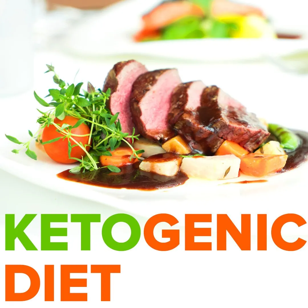 Custom Keto Diet Plan