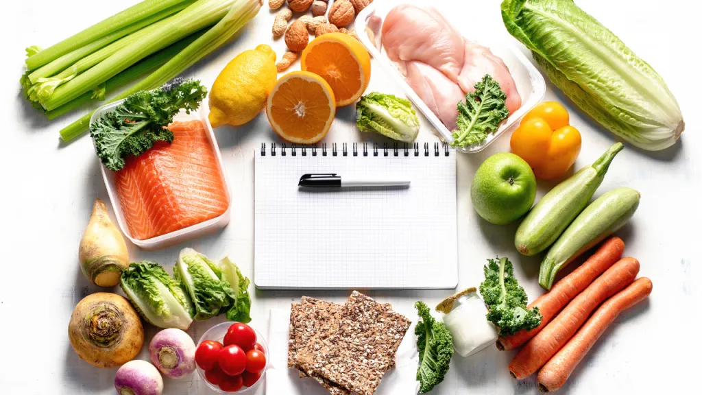 Diet Plans for Weight Loss