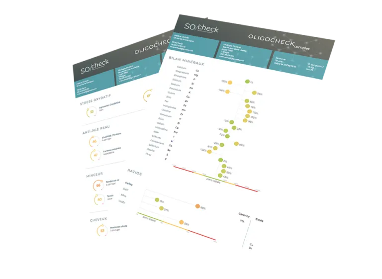 Zwei Berichte mit den Titeln „SOcheck“ und „OLIGOcheck complète“ präsentieren Gesundheits- und Wellnessdaten in Grafiken und Diagrammen auf weißem Hintergrund.