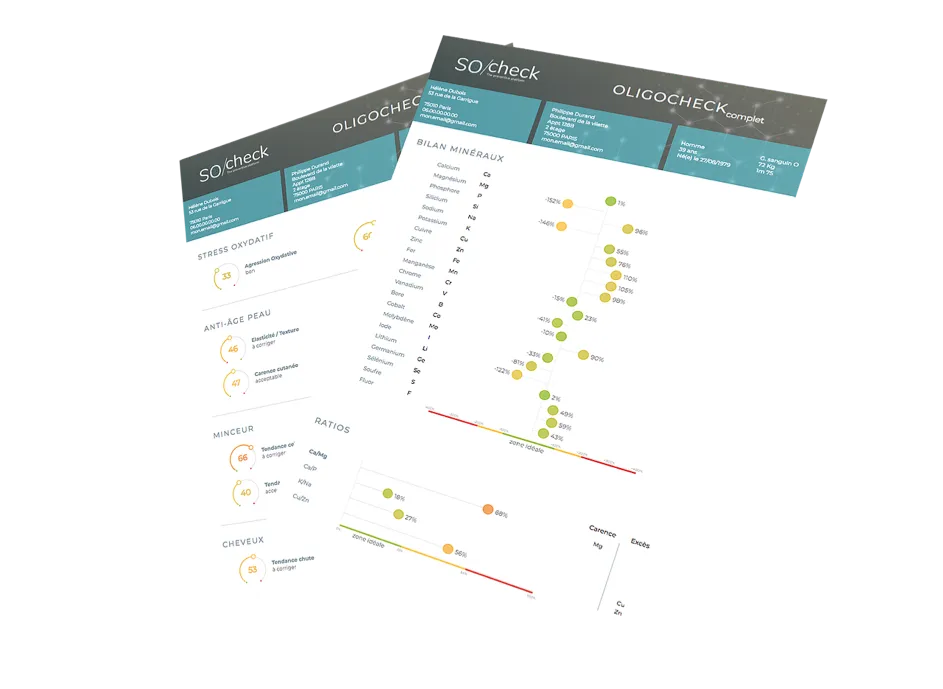 Zwei Berichte mit den Titeln „SOcheck“ und „OLIGOcheck complète“ präsentieren Gesundheits- und Wellnessdaten in Grafiken und Diagrammen auf weißem Hintergrund.