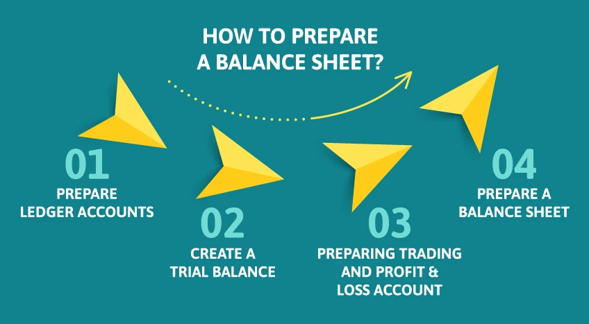 infographics image