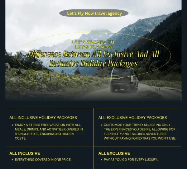 black-yellow-elegant-minimalist-travel-package