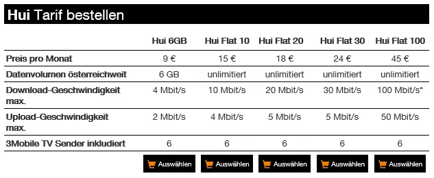 dreinternet