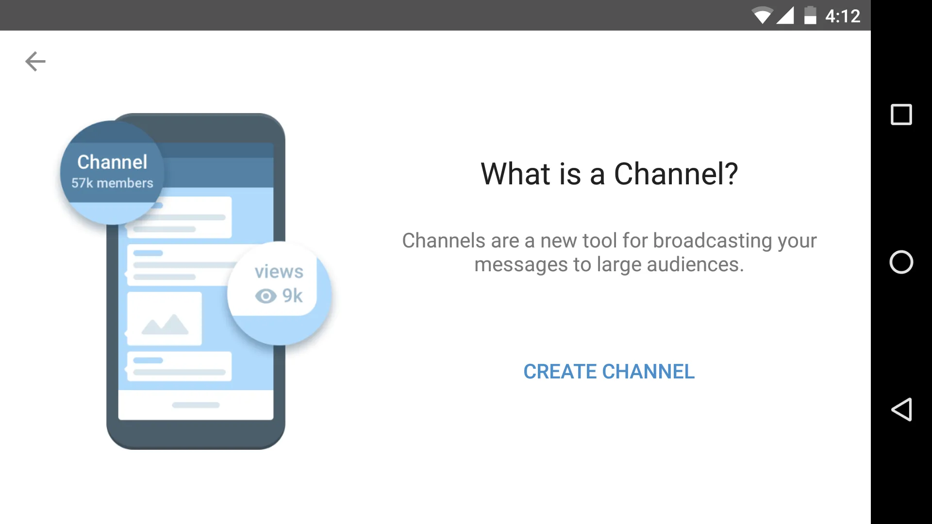 telegramchannels