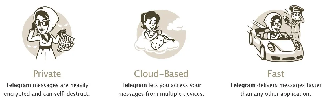 telegramfeatures