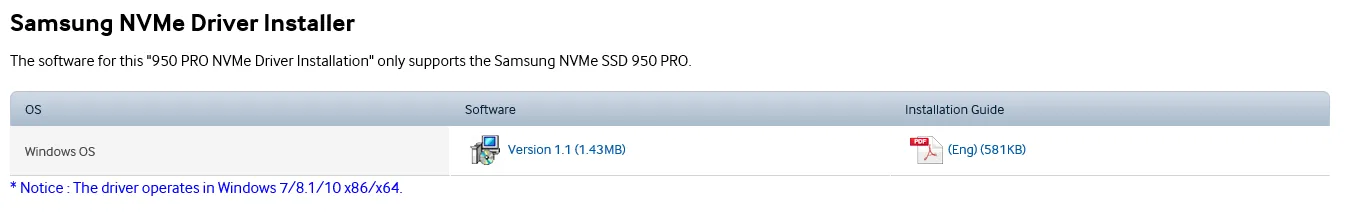 samsung-treiber-nvme