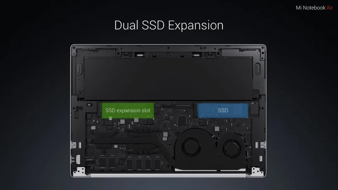Mi Notebook Air, Speicher erweiterbar