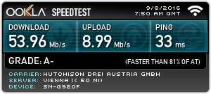 LTE Speedtest