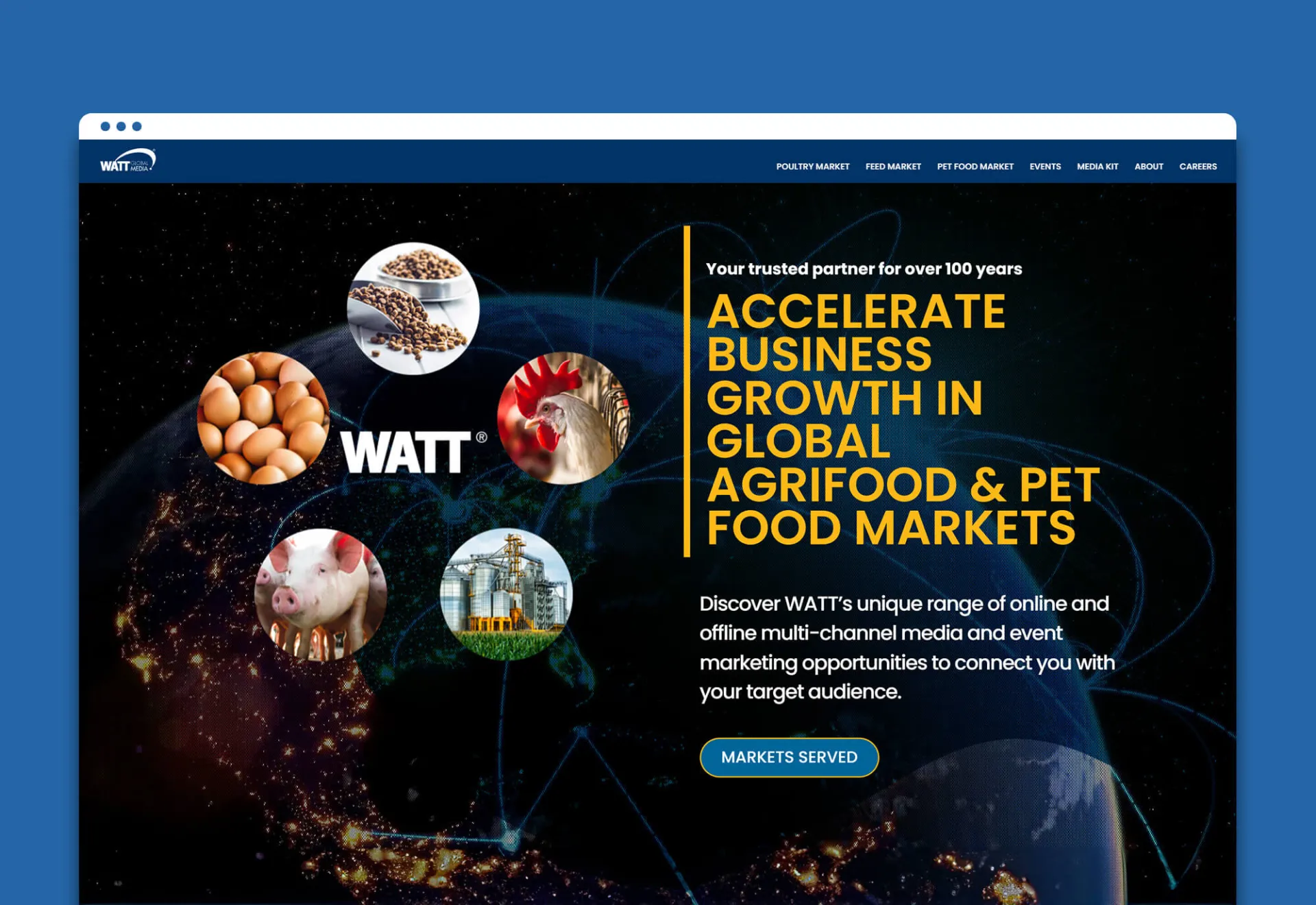 Website Redesign for WATT Global Media