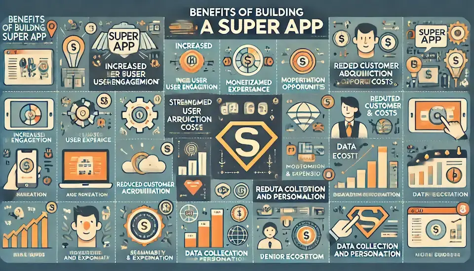 Key Features of Super Apps - You Need to Know 1 Benefits of building a super app