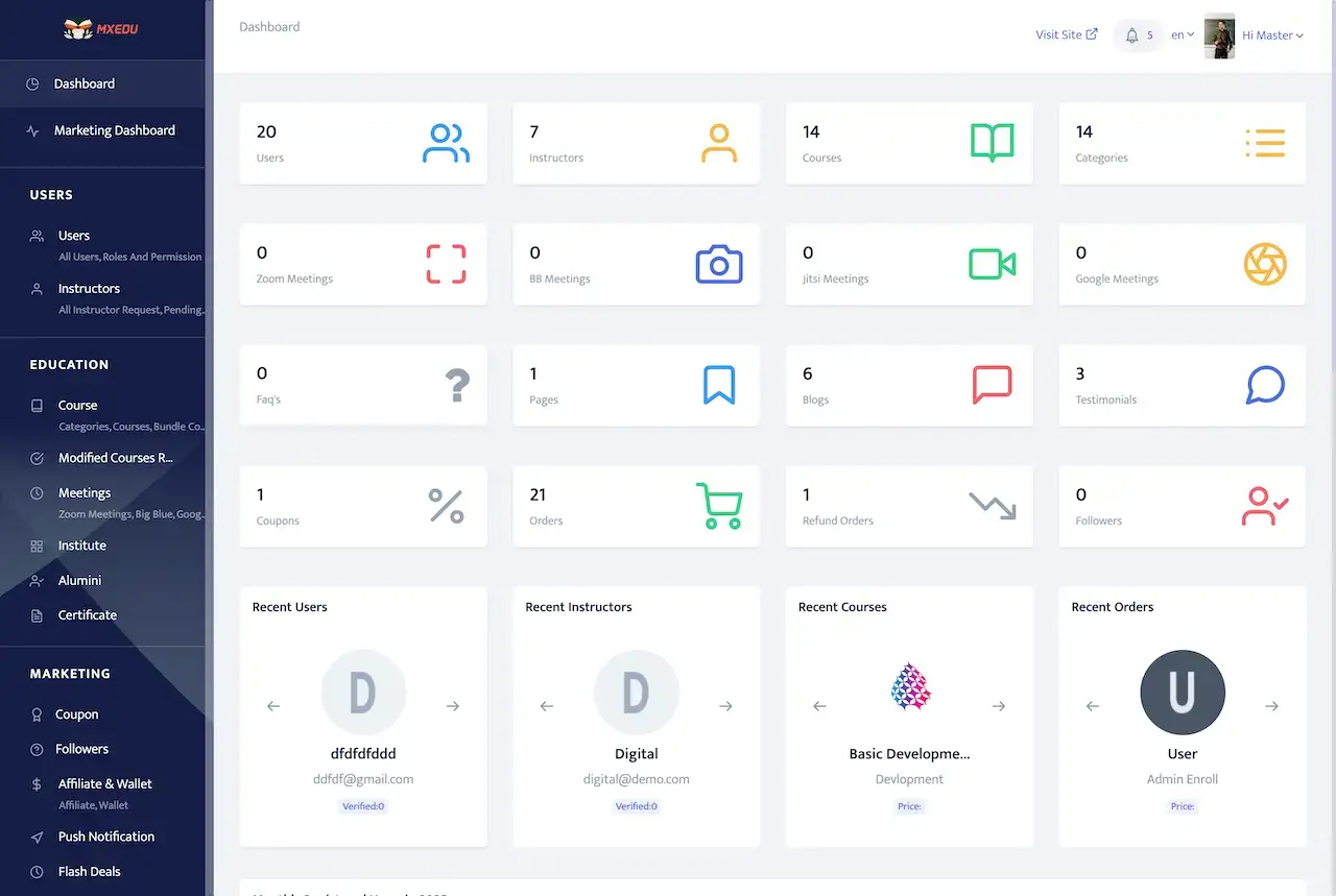 Byju’s Clone admin dashboard with a sidebar menu, count tiles for users, courses, meetings, orders and coupons, and recent users and courses.