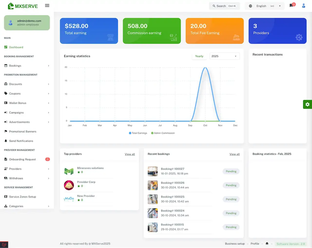 Thumbtack Clone admin dashboard with total earning, commission earning, fee earning and provider tiles, an earning chart, top providers and recent bookings.