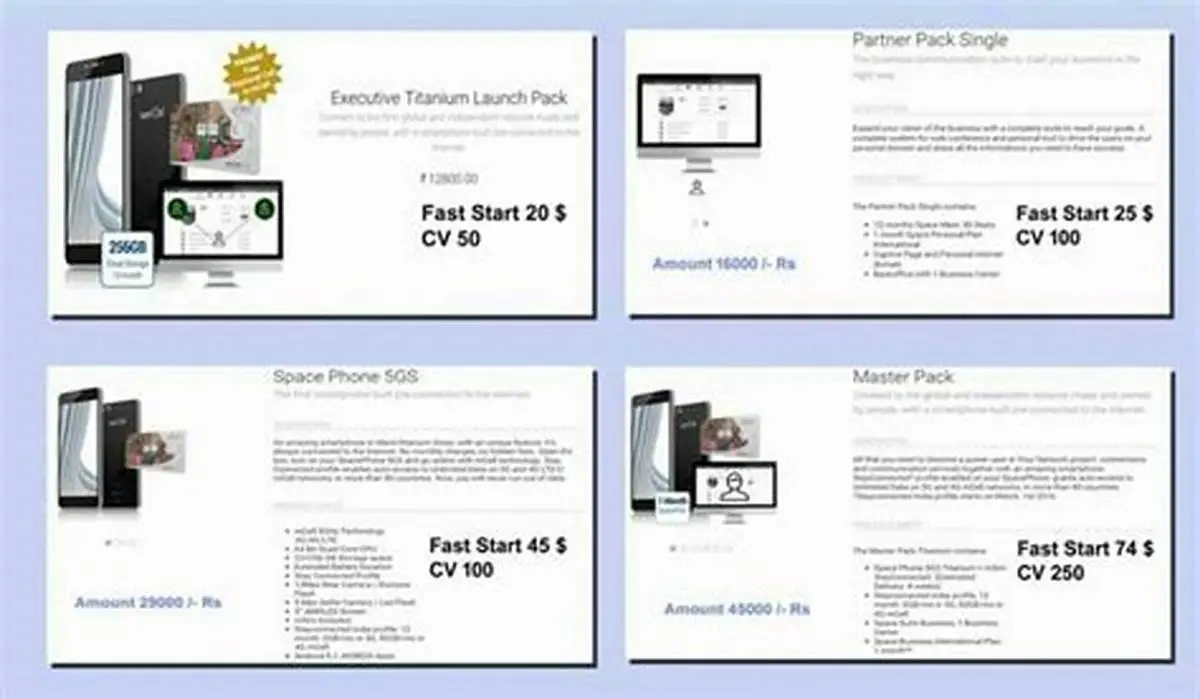 Squarespace Clone 22 Squarespace Clone UI Order Details Page Display