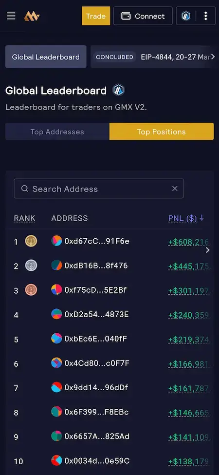 GMX Clone 17 GMX Clone Mobile App Leaderboard Screen.