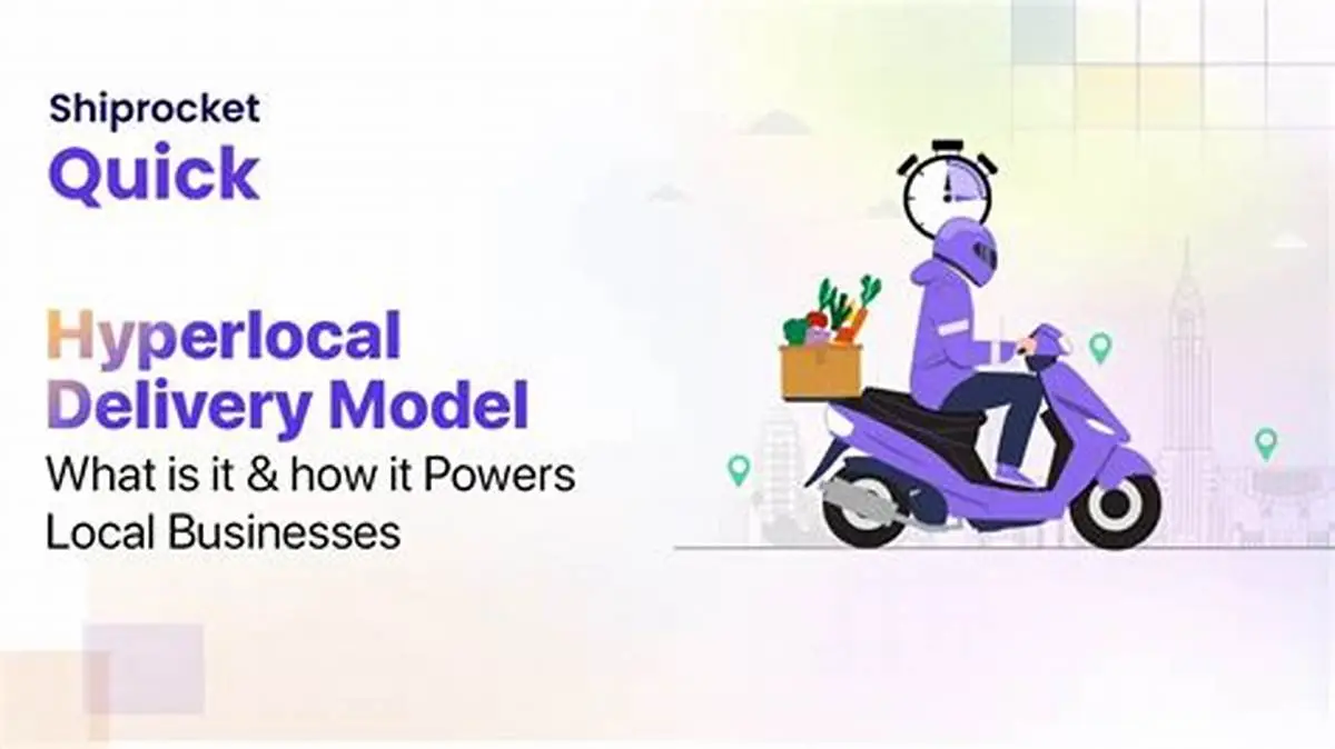 Business Model for On-Demand Hyperlocal Delivery Service 1 An infographic titled Hyperlocal Delivery Market