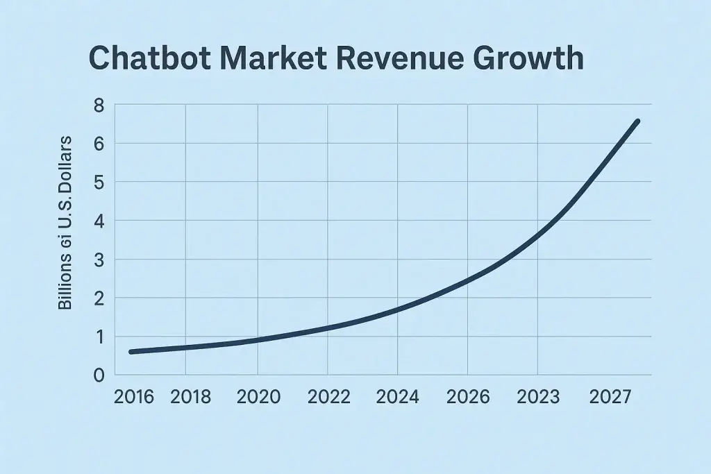 Pre-launch vs Post-launch Marketing for Grok Clone Startups 2 ChatGPT Image Jun 3 2025 01 39 02 PM