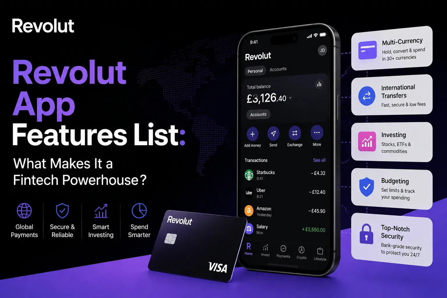 Revolut app features overview showing multi-currency accounts, international transfers, investing, budgeting, security, global payments, and smart spending tools.