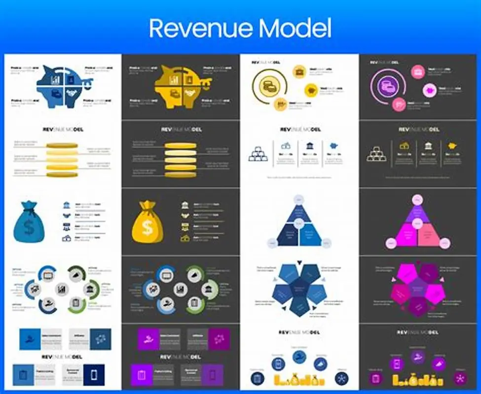 How Much Does It Cost to Build a Real Estate Listing Platform in 2025? 4 real estate platform revenue model flowchart 1