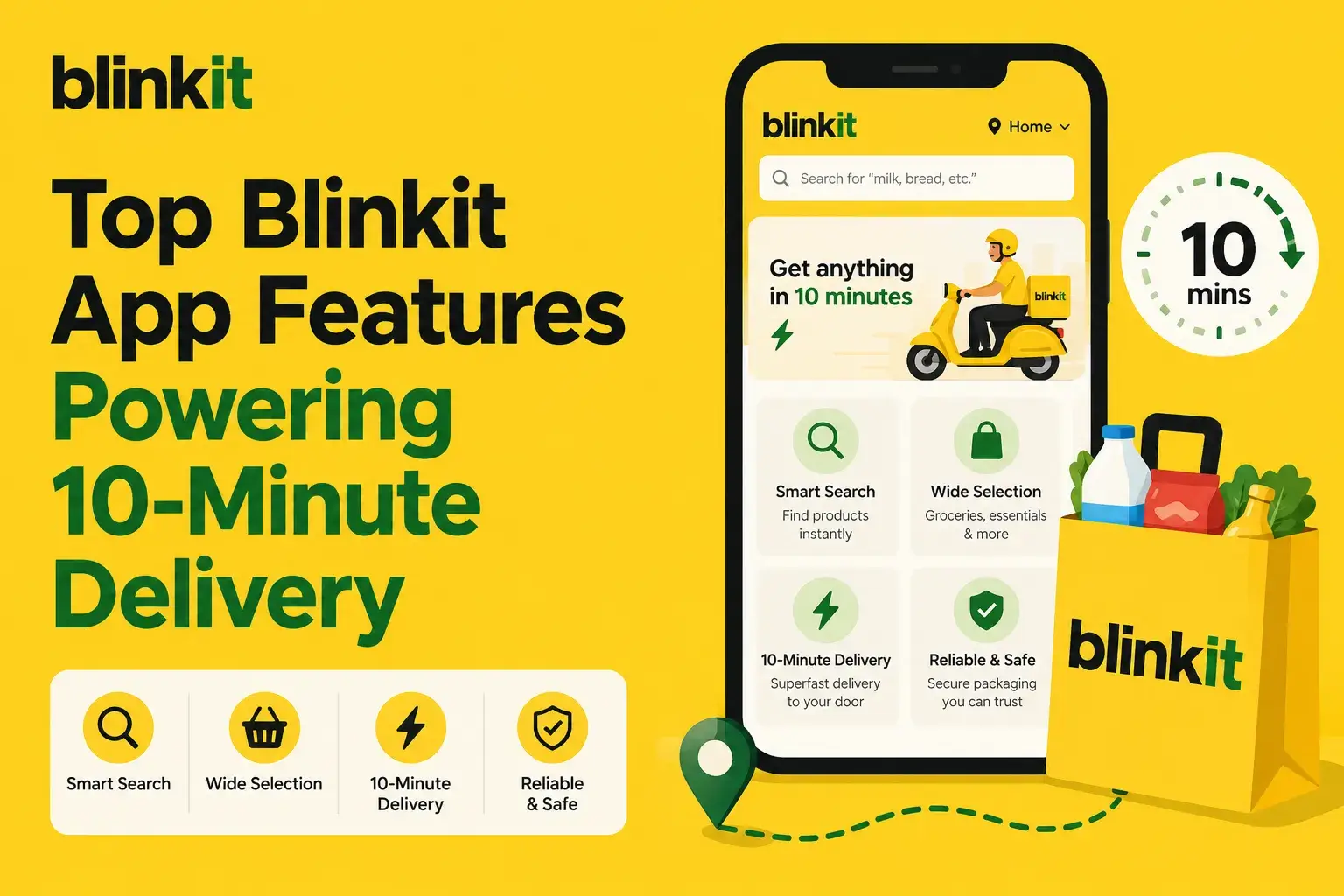 Blinkit app features featured image showing 10-minute grocery delivery, smart search, wide product selection, mobile app interface, delivery rider, grocery bag, real-time location route, secure packaging, and reliable quick-commerce experience.