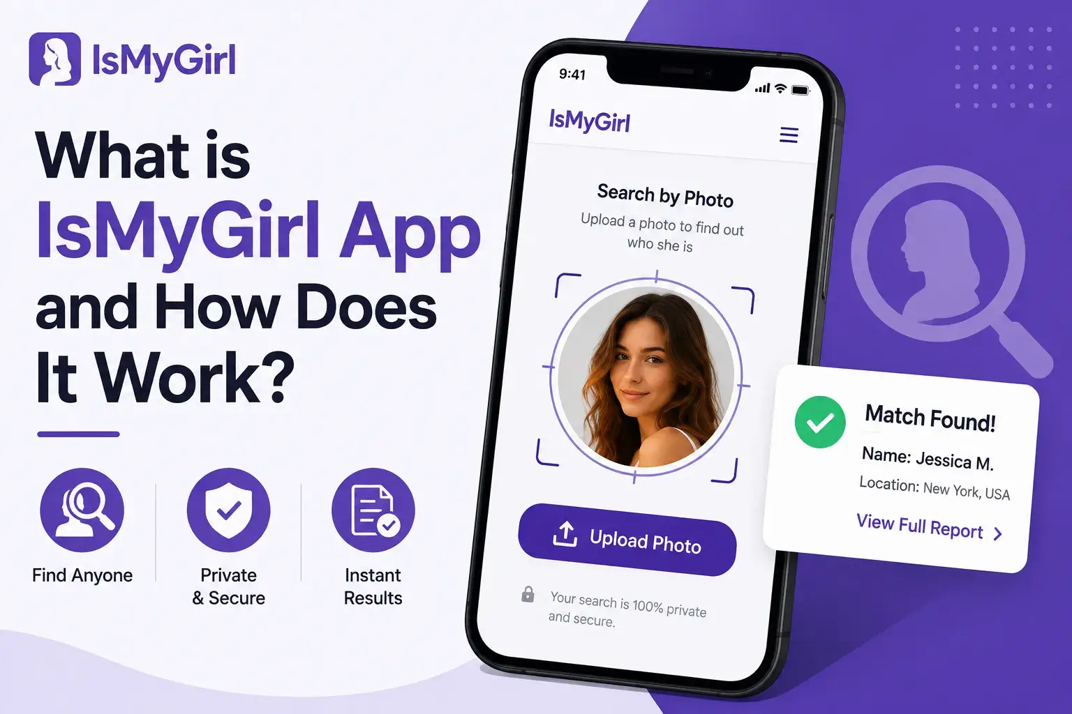 IsMyGirl app guide showing photo-based search, private and secure lookup, instant results, match found report, and mobile identity search interface.