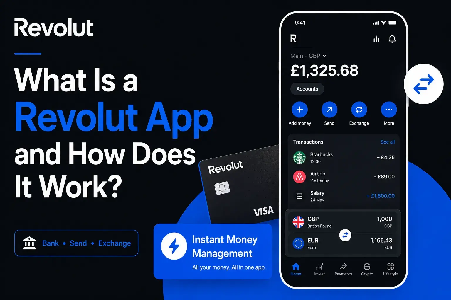 Revolut app interface showing instant money management, bank transfer, send money, currency exchange, card payments, and multi-currency wallet features