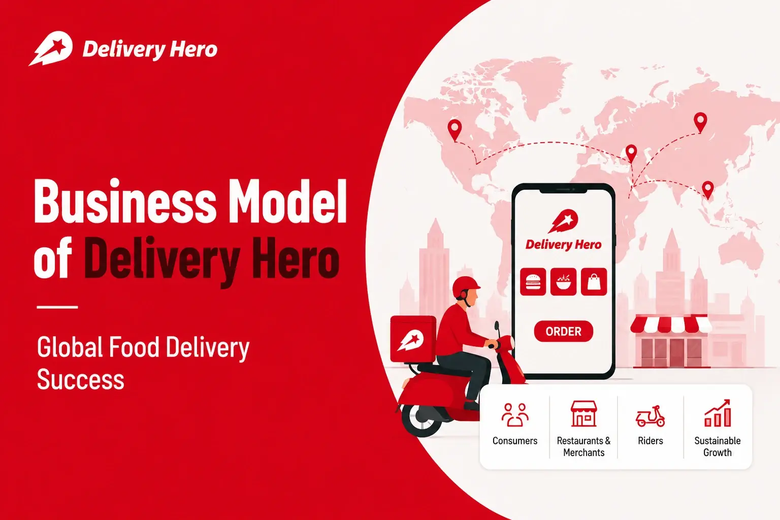 Corporate-style featured image for “Business Model of Delivery Hero” showing a global food delivery ecosystem with a Delivery Hero app interface, delivery rider on a scooter, world map connections, and fintech-style business icons in a red and white vector design.