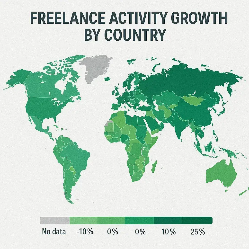 Most Profitable Freelance Apps to Launch in 2026 2 Freelance Growth Heatmap